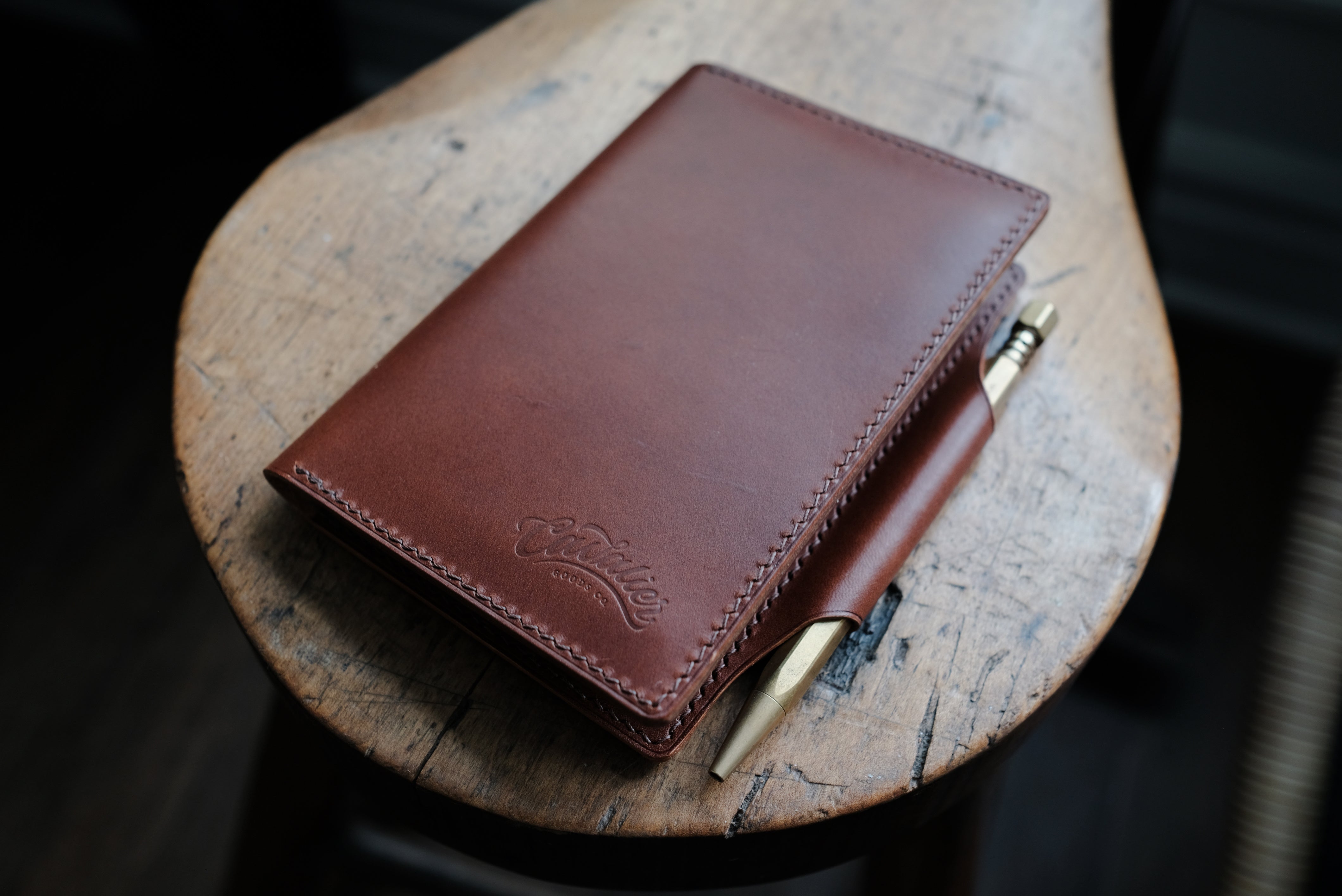 Passports & Notebooks